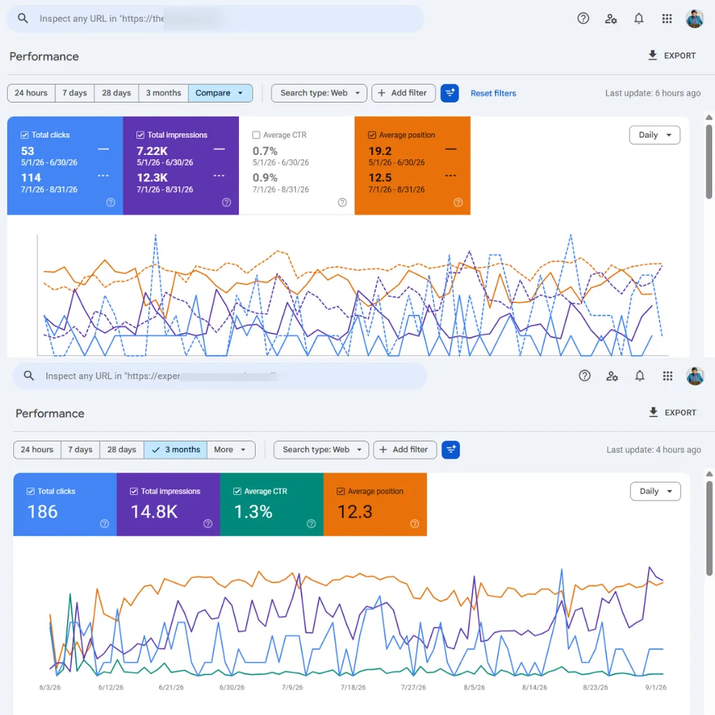 Google Search Console organic ranking results from a real local business campaign