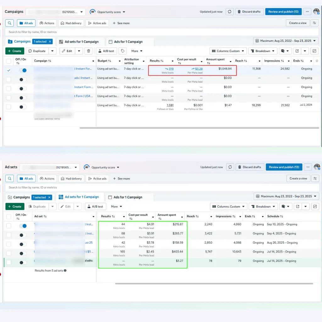 High performing Meta Ads lead generation campaign for a cleaning business