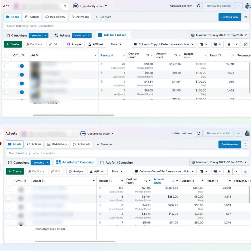 Meta Ads campaign dashboard for an insurance business