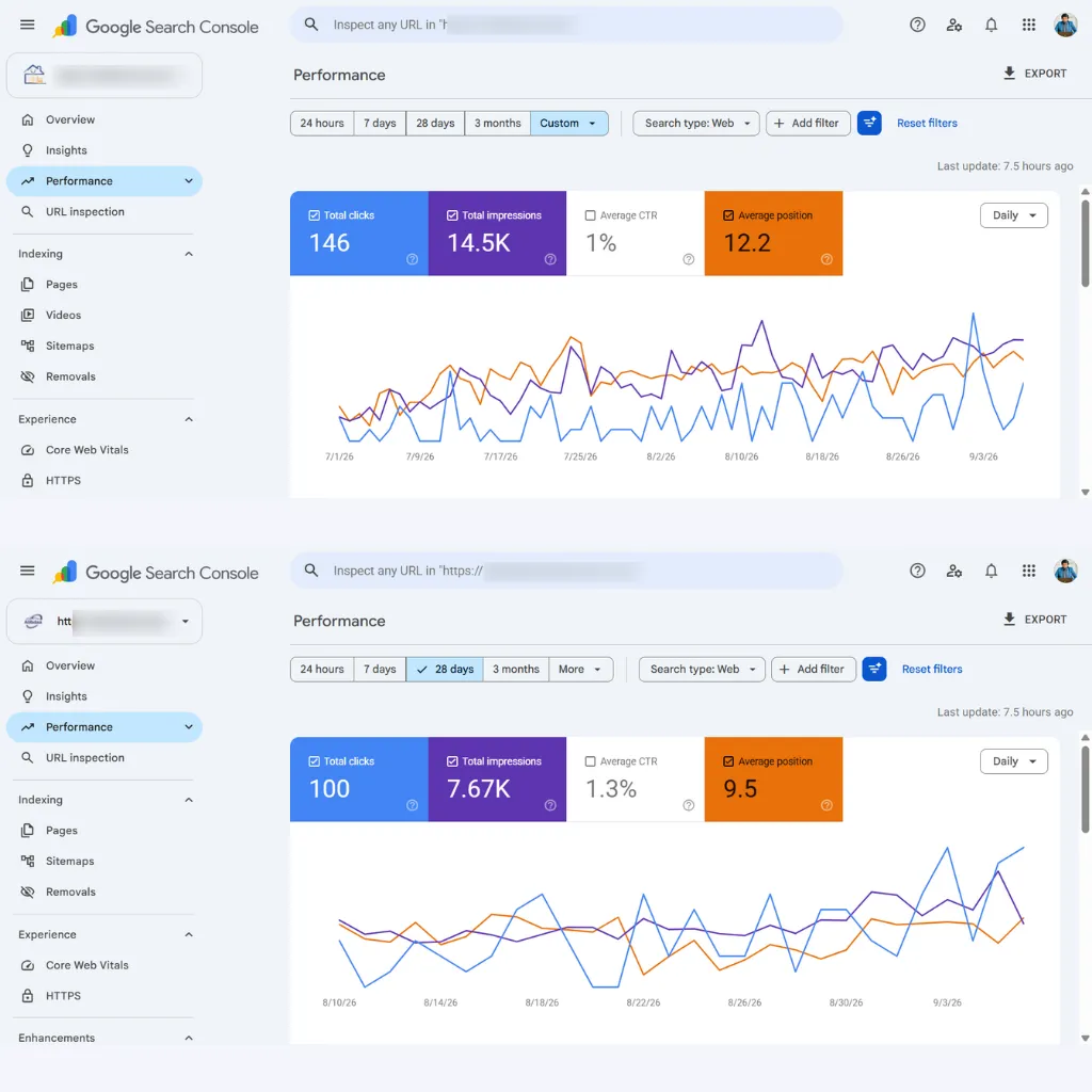 Local SEO results in Google Search Console for a home appliance repair business