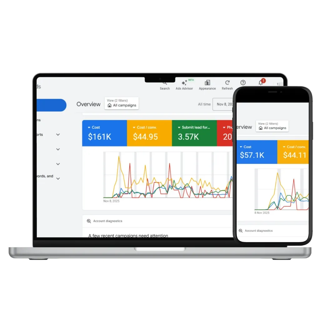 Google Ads dashboard for an insurance business in Texas