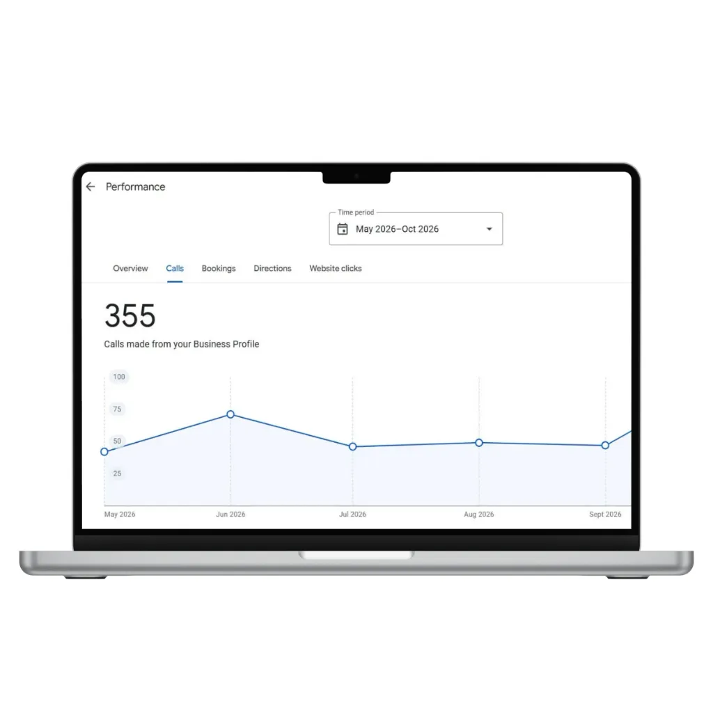 Google Business Profile calls for a home maintenance business