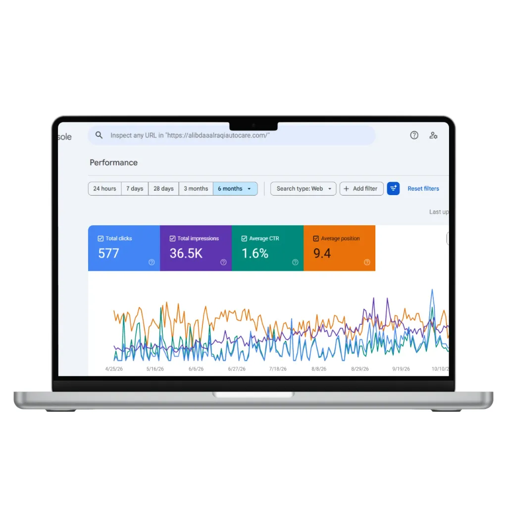 Google Search Console organic clicks and average position for a home maintenance website
