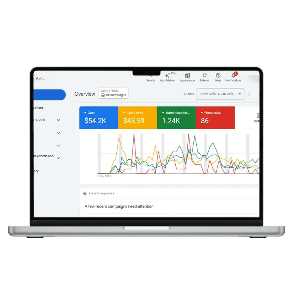 Google Ads spend, phone calls, and form leads for a home maintenance business