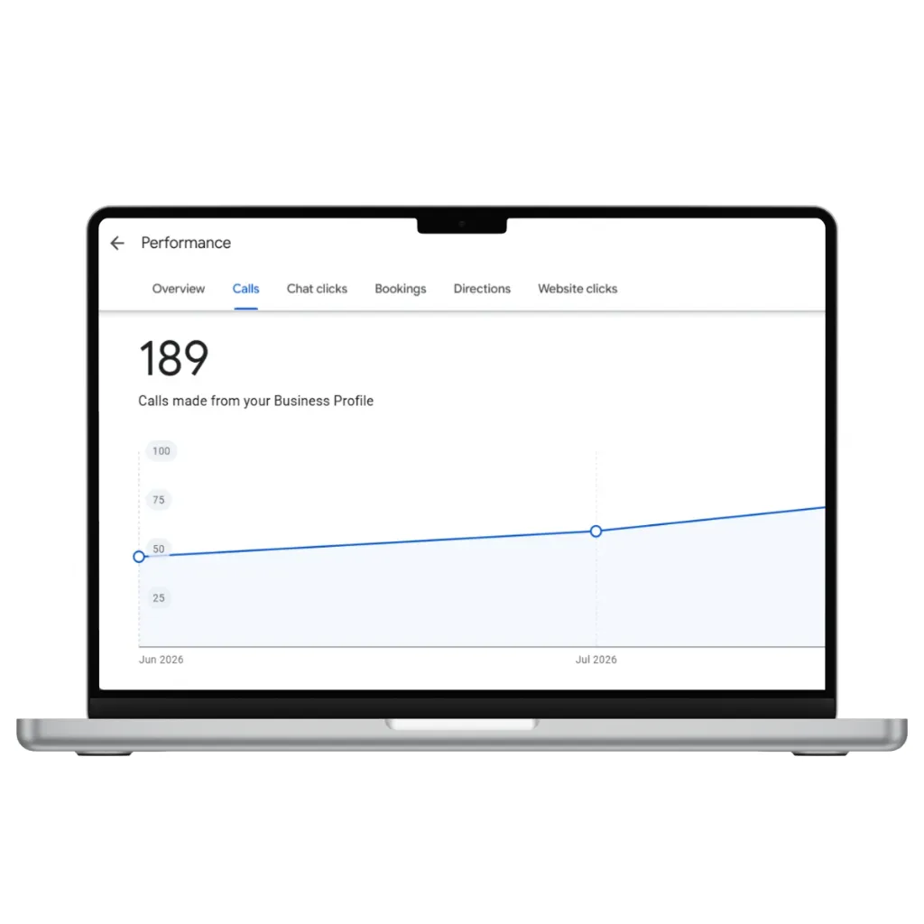 Google Business Profile phone calls for an auto maintenance business